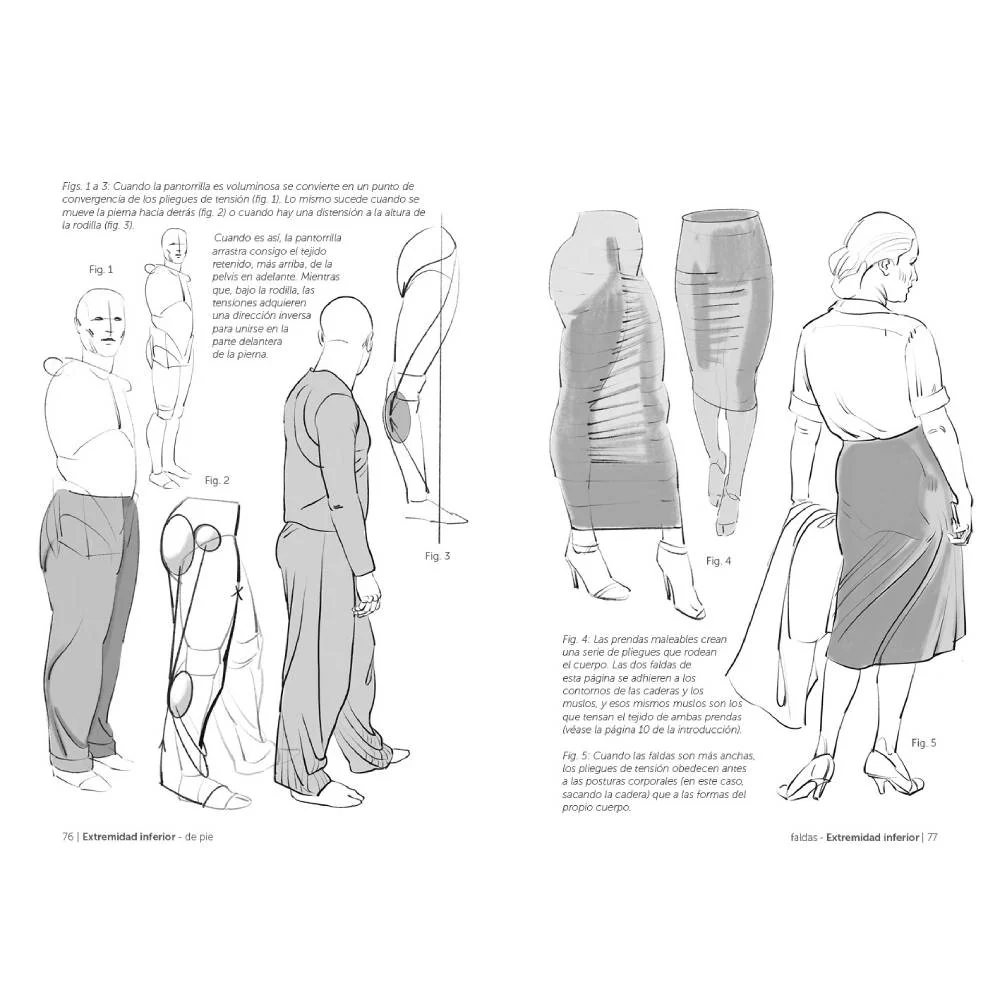 Anatomía artística 8: Los pliegues de la ropa - Image 3