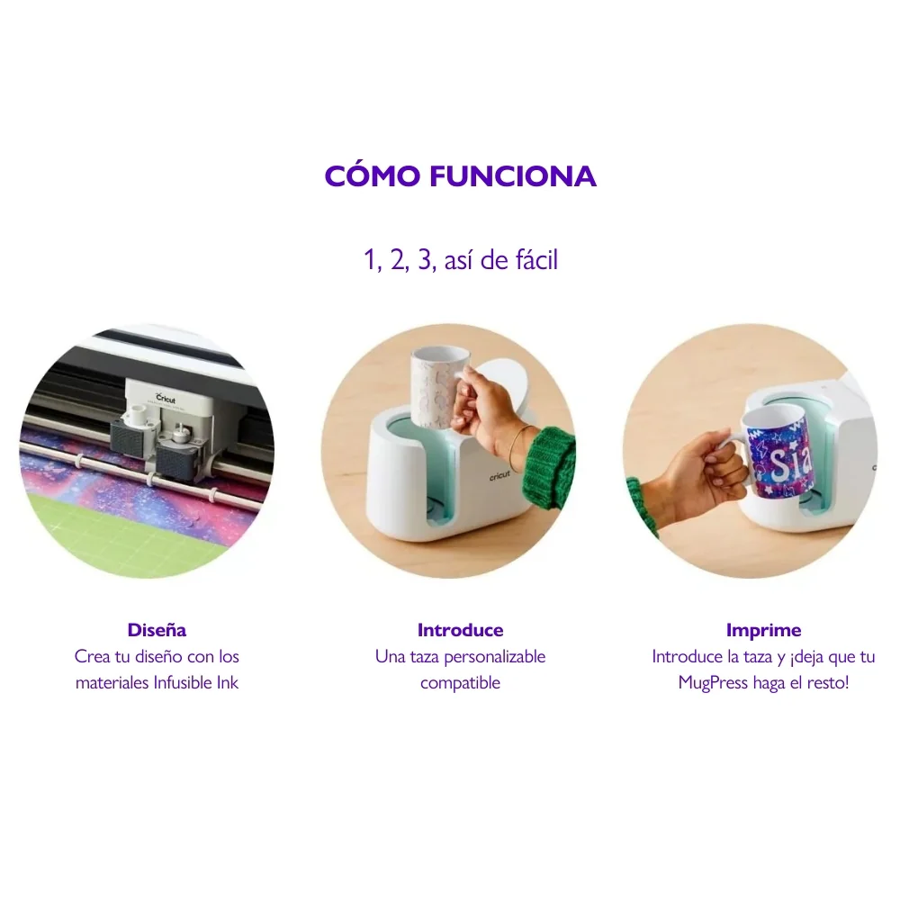 Cricut Mug Press Kit Starter - Image 3