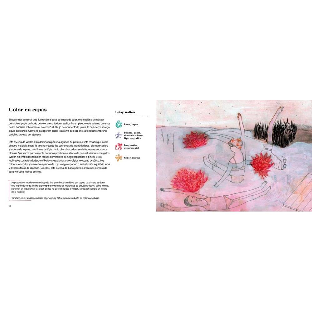 Dibujar: Trucos, técnicas y recursos para la inspiración visual - Image 4