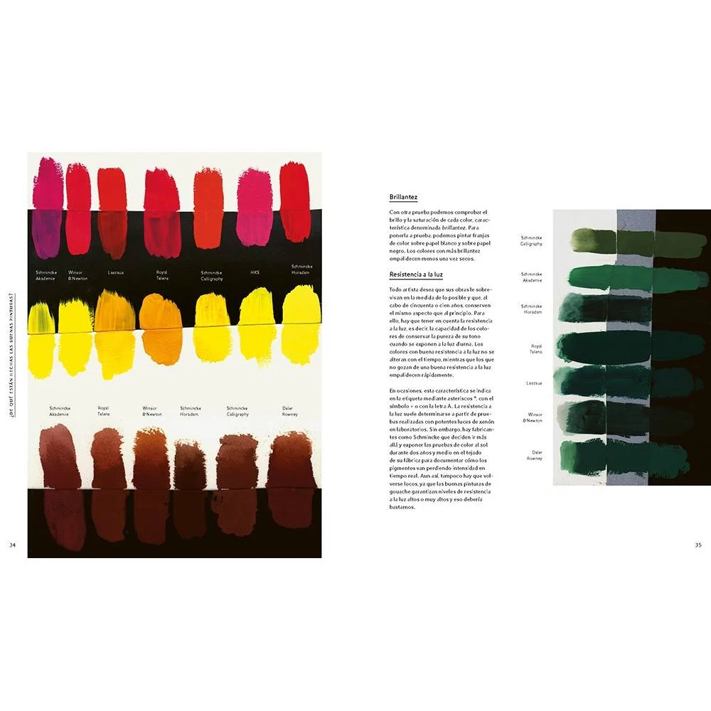 Gouache: Un manual para principiantes y profesionales - Image 3