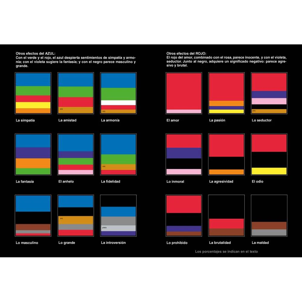 Psicología del Color: Cómo actúan los colores Libro - Image 3