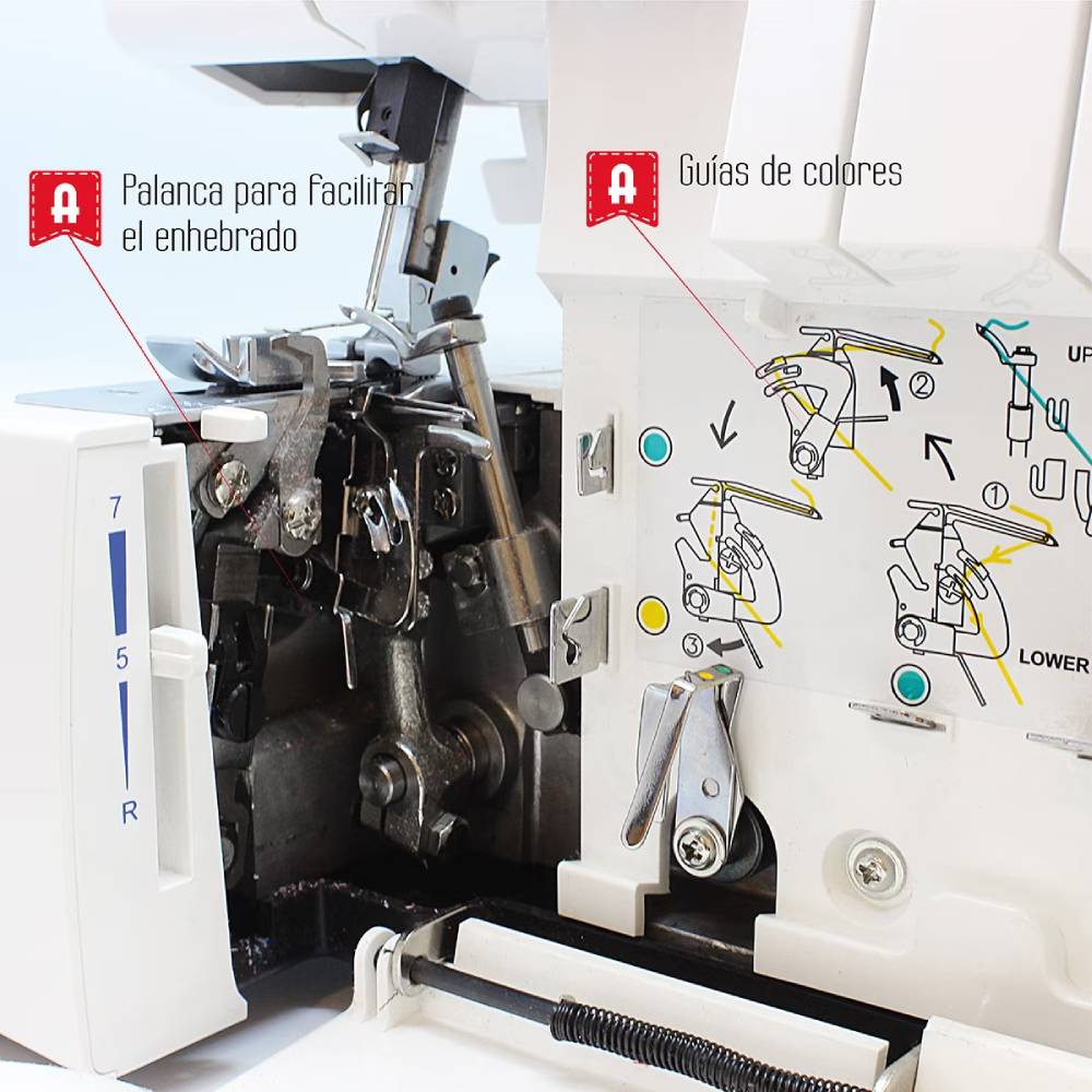 Remalladora Overlock 8707 Alfa - Image 12