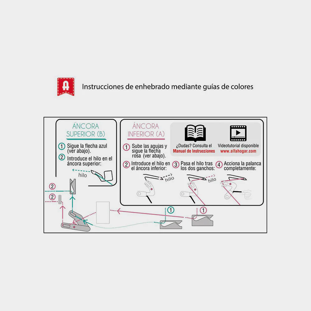 Remalladora Overlock 8707 Alfa - Image 7