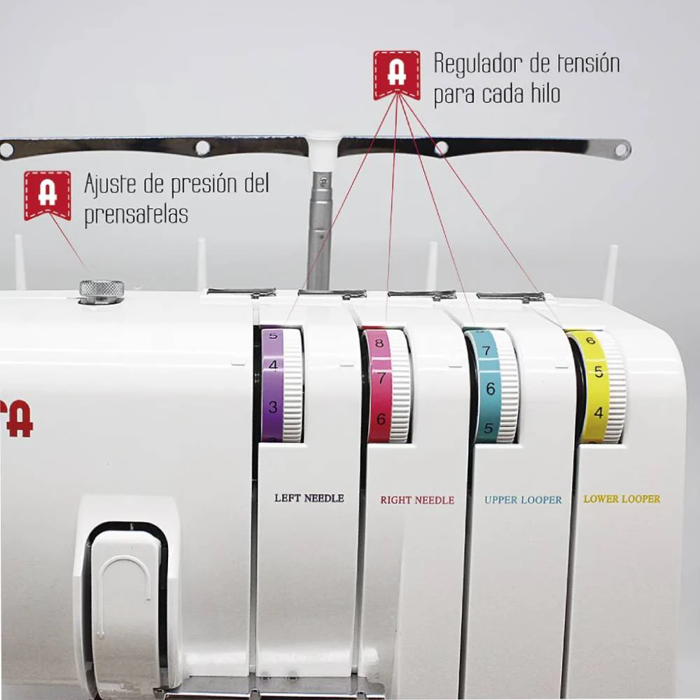 Remalladora Overlock 8707 Alfa - Image 9