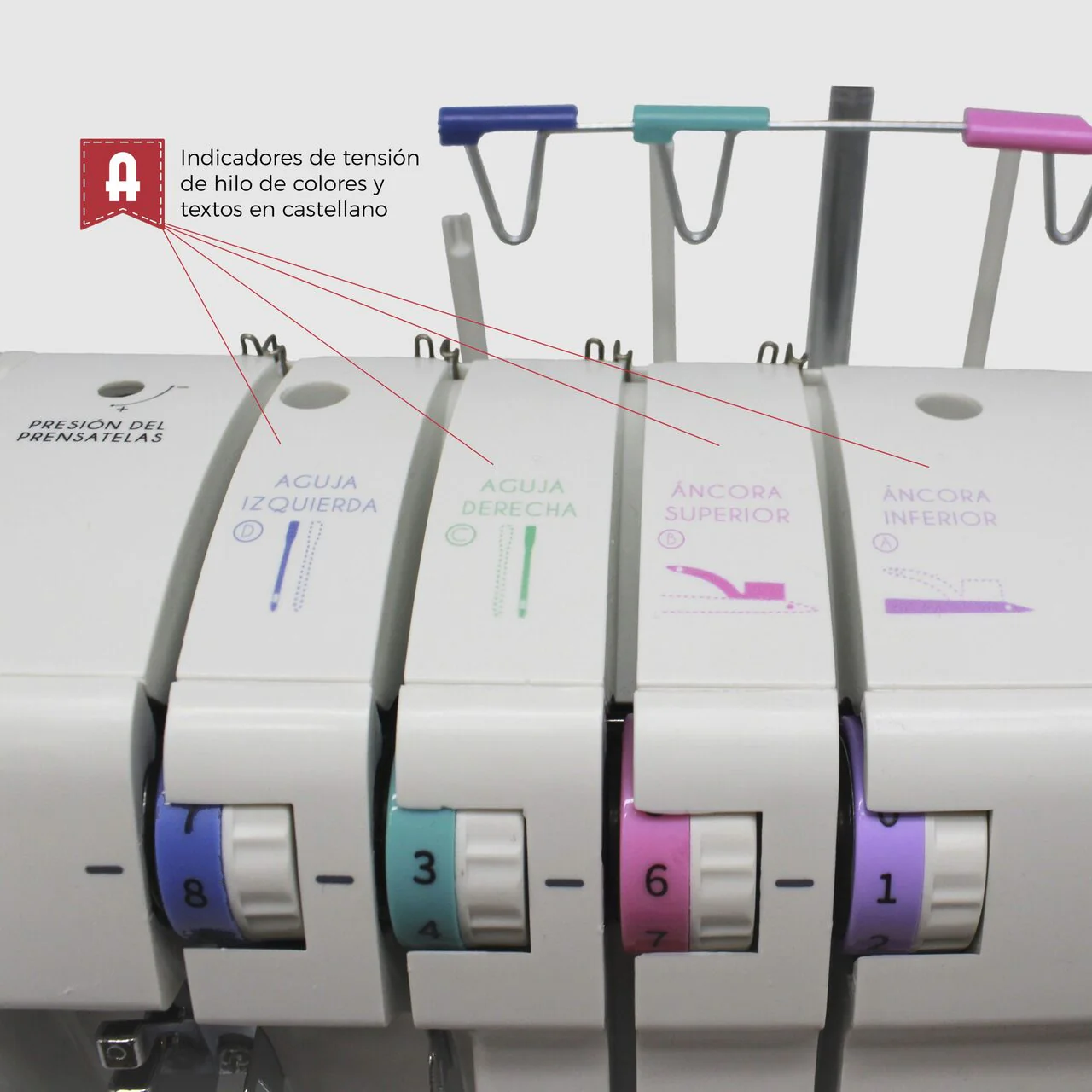 Remalladora Overlock 8712 Alfa - Image 3
