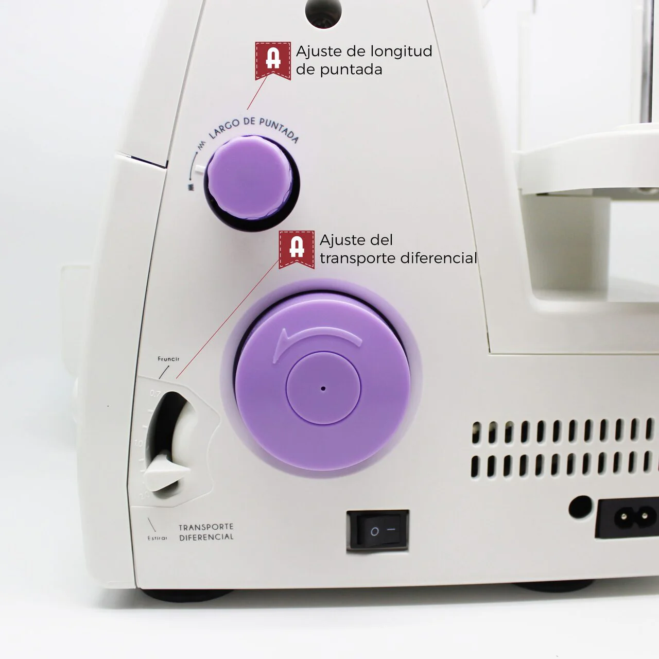 Remalladora Overlock 8712 Alfa - Image 4