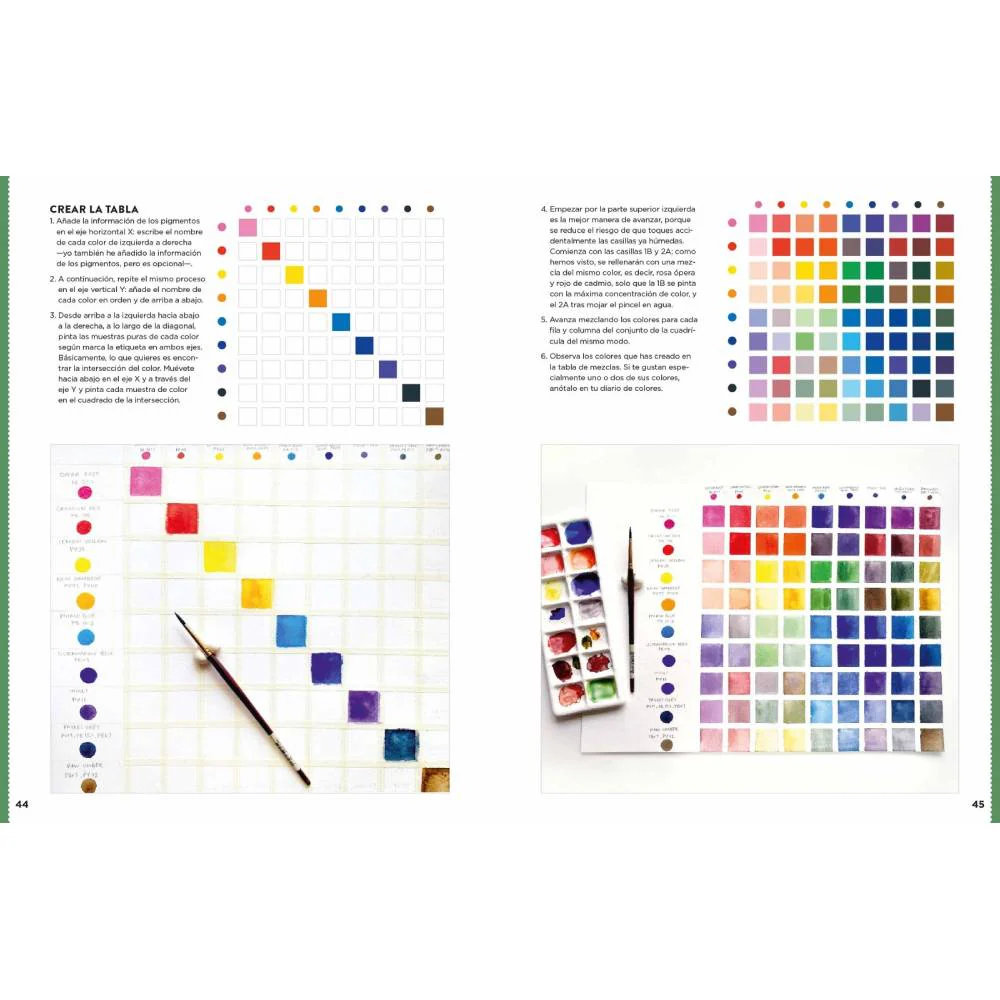 Teoría del color con acuarela - Image 3